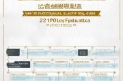 宿州职业补贴申请全攻略，政策解读、流程指引与注意事项