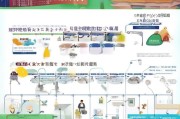 咸宁市学生补贴申请全攻略，政策解读、流程指引与注意事项