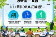 户外拓展前期如何精准获客？这5个策略让你事半功倍！