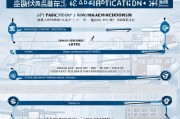 购买抽粪车补贴申请指南，政策解读、申请流程与注意事项