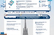 伯明翰大学申请费流程详解