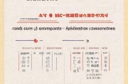 山东二孩补助怎么领取？操作指南全解析