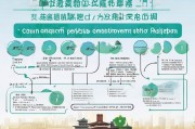 苏州跨省就业补贴申请指南，政策解读与操作全流程