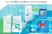 解锁政策红利，企业资质认证申请补贴全攻略与实战指南
