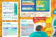 山西永济就业补贴申请全攻略，政策解读、流程指引与注意事项