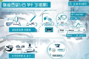 岳阳公司补贴申请全攻略，政策解读、流程指引与实操技巧