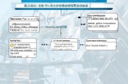 青岛创业补贴申请表全攻略，从填写到领取的完整指南