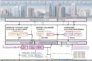 深圳单程证申请流程详解