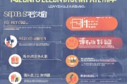 哈尔滨疫情租房补贴申请全攻略，条件、材料、流程一文读懂