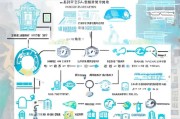 深圳人才补贴申请全攻略，从条件到流程，手把手教你轻松搞定