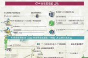 常州购房补贴申请全攻略，条件、流程、材料一文读懂