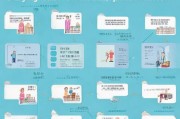 医养结合服务申请指南，全面解析申请流程