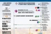 芜湖购车补贴申请全攻略，条件、流程、注意事项，一文读懂！