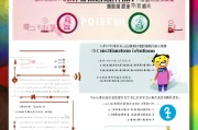 成都儿童康复补贴申请指南，政策解读、条件流程与注意事项
