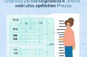 廊坊疫情补贴申请条件全解析，谁能申请？如何操作？一文读懂