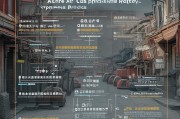 北京旧车报废补贴申请全攻略，政策解读、流程指引与注意事项