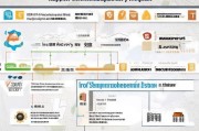 邹城租房补贴申请全攻略，条件、流程与注意事项