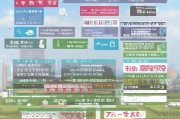 大连住房补贴申请全攻略，条件、流程、注意事项及政策解读