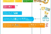 东莞公积金补贴申请全攻略，条件、流程、材料及注意事项详解