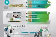 招商申请流程，从意向到签约的全面指南
